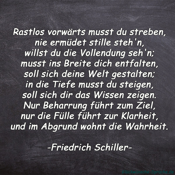 Glückwünsche zum bestandenen Abitur für Karten